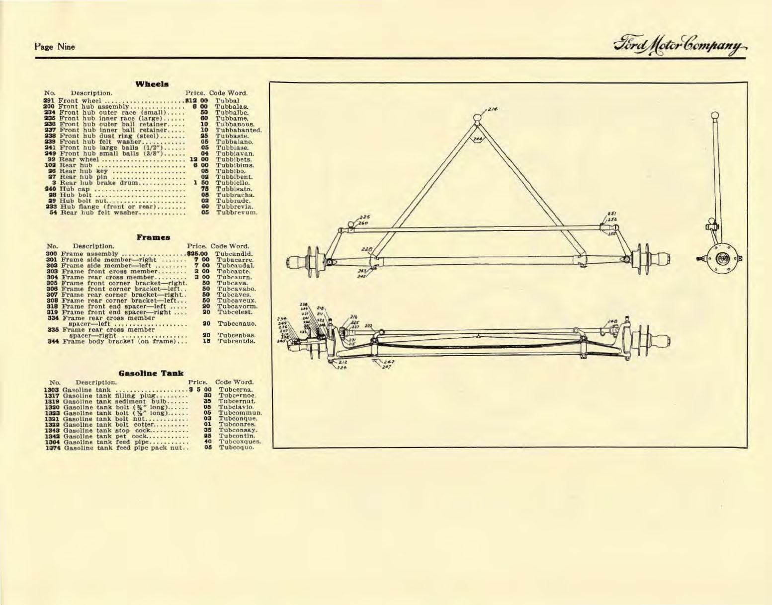 n_1909 Ford Model T Price List-09.jpg